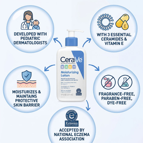 Cerave Baby Moisturizing Lotion 237ml (USA)