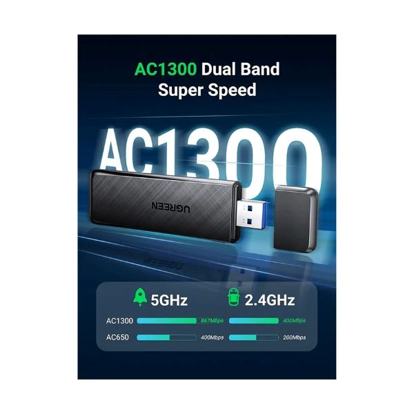 Ugreen CM492 (50340) 1300 Mbps Dual Band Wi-Fi USB Adapter