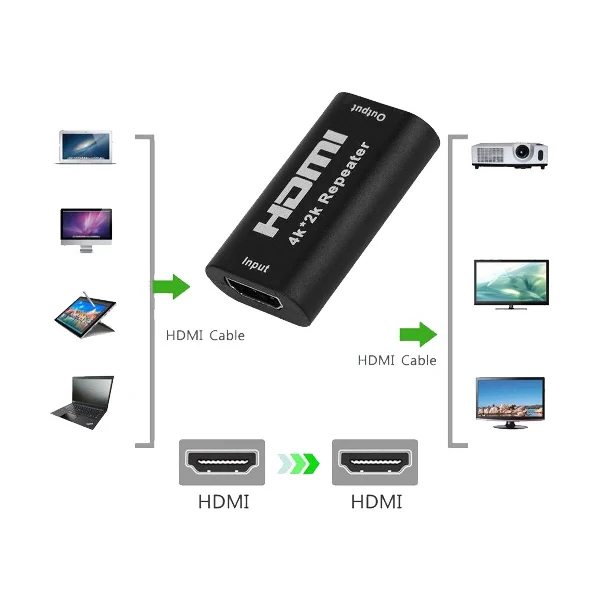 K2 HDMI Female to Female Black Repeater