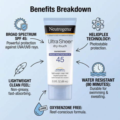 Neutrogena Ultra Sheer® Dry-Touch Sunscreen SPF45 88ml (USA)