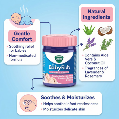 Vicks BabyRub Comfort For Babies 25ml (India)