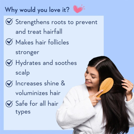WishCare Multi-Peptide Anti Hairfall Shampoo 250ml (India)