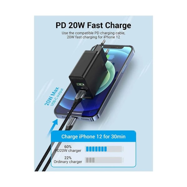 Vention FBBB0-EU 2-Port USB & Type-C (18W + 20W) Black Charger