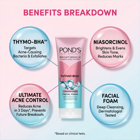 Pond's Bright Miracle Ultimate Acne Control  Thymo-Bha Facial Foam 100g (Indonesia)