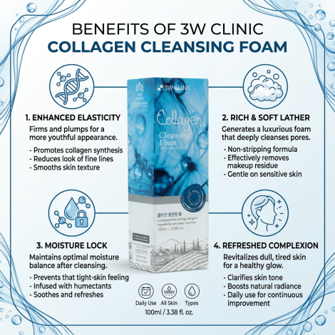 3W Clinic Collagen Cleansing Foam 100ml (Korea)