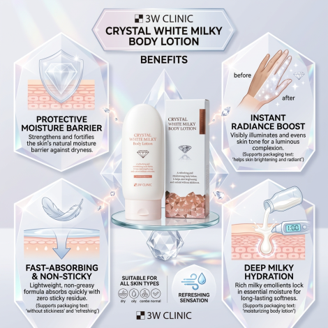 3w Clinic Crystal White Milky Body Lotion 150g (Korea)