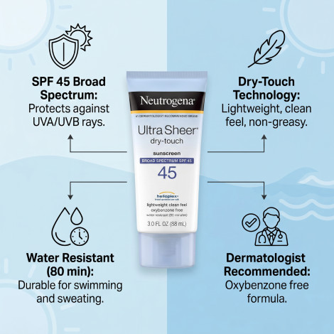 Neutrogena Ultra Sheer® Dry-Touch Sunscreen SPF45 88ml (USA)