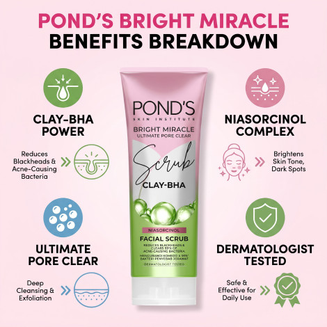Pond's Bright Ultimate Miracle Pore Clear Clay Bha Facial Scrub 100g (Indonesia)