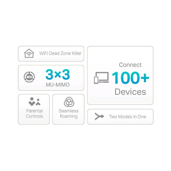 TP-Link Deco S7 AC1900 Mbps Wi-Fi 5 System Network Router (3-Pack)