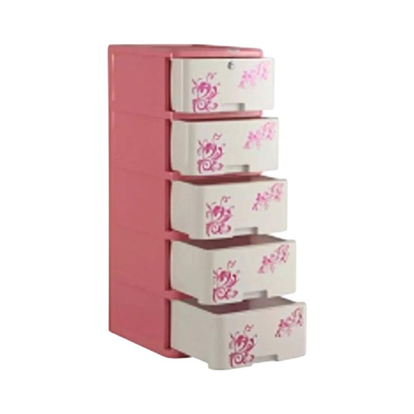 RFL Smart Closet 5 Drawer Elite Pink