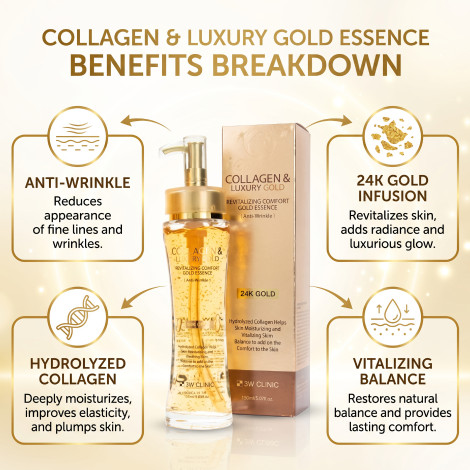 3W Clinic Collagen & Luxury Gold Essence 150ml (Korea)