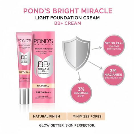 Ponds Natural SPF30 PA++ All In One 3% Niacinamide  BB+ Cream 18g (India)