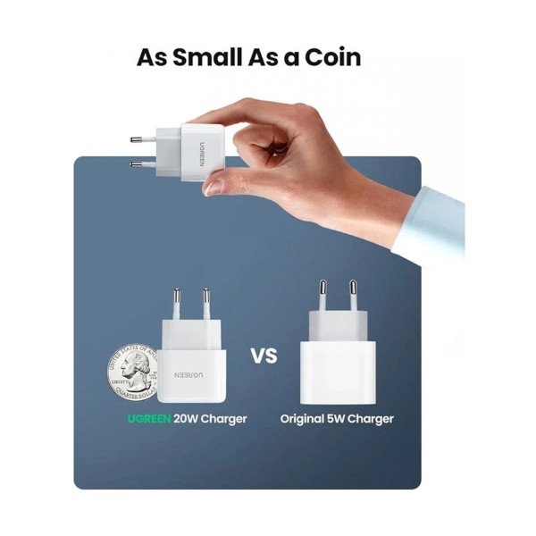 Ugreen Nexode Mini CD318 USB-C 20W GaN White Charger