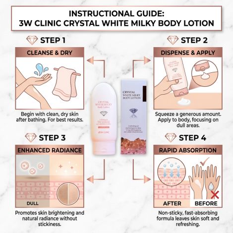 3w Clinic Crystal White Milky Body Lotion 150g (Korea)