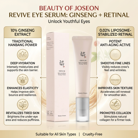 Beauty Of Joseon Ginseng Retinal Revive Eye Serum 30ml (Korea)