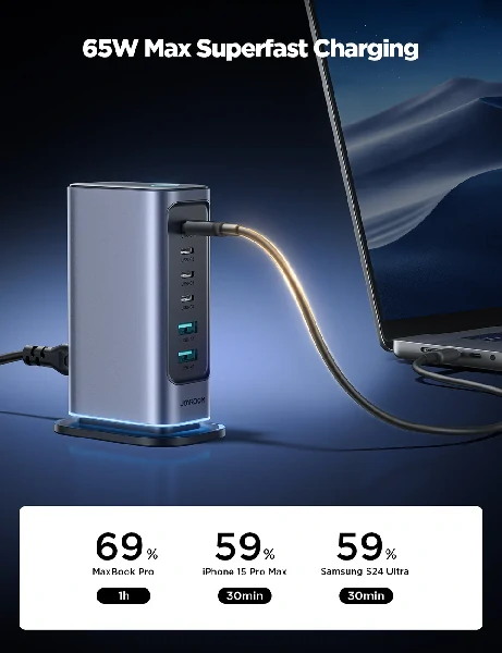 JR-TCM02 65W Multi-Port Charger
