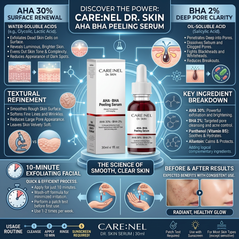 Care:Nel AHA-BHA Peeling Serum 30ml (Korea)