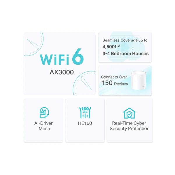 TP-Link Deco X50 AX3000 Mbps Gigabit Dual-Band Wi-Fi 6 System Network Router (2-Pack)