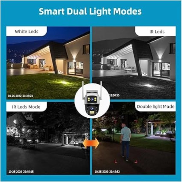 V380 4G Dual Lens Wi-Fi IP Camera