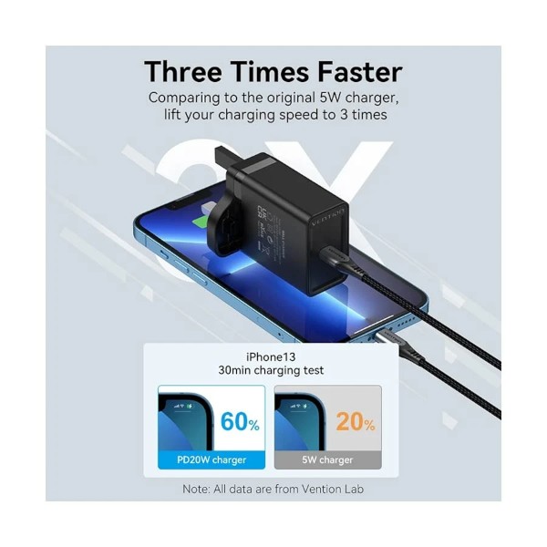 Vention FADB0-UK 1-Port USB-C 20W Black Charger