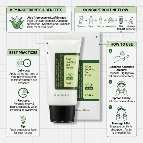 Cosrx Aloe Soothing Sun Cream SPF 50+ Pa+++ 50ml (Korea)
