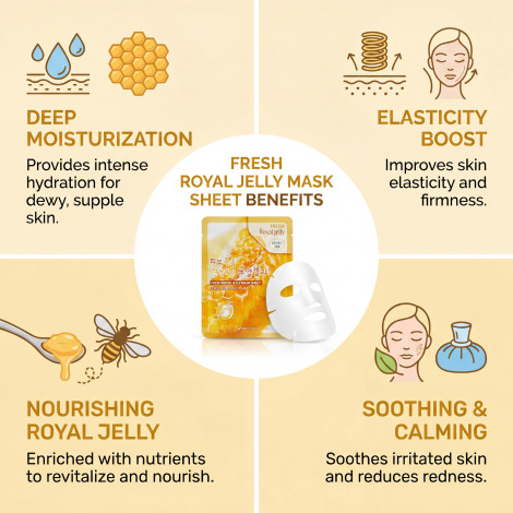 3W Clinic Fresh Royal Jelly Mask Sheet 23g (Korea)