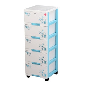 New York Closet - 5 Drawer - Blue White