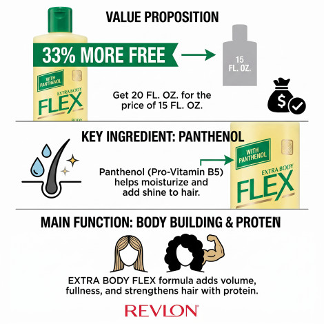 Revlon Flex Extra Body Bulding Protein Conditioner 591ml (France)