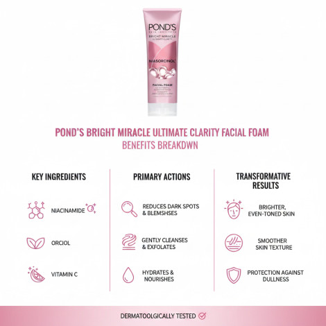 Pond's Bright Miracle Ultimate Clarity Niasorcinol Facial Foam 90ml (Thailand)