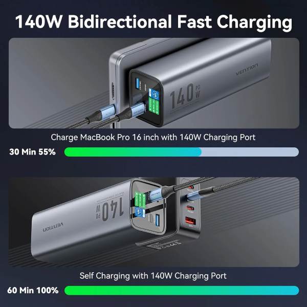 Vention 140W 27000mAh PD Fast Charging Power Bank
