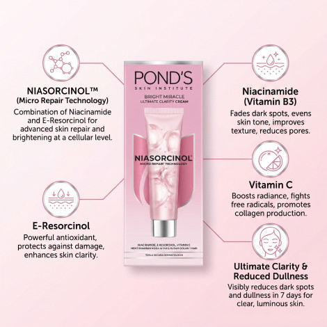 Ponds Bright Miracle Niasorcinol Ultimate Clarity Cream 40g (Indonesia)