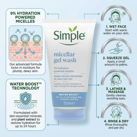 Simple Water Boost 9% Hydration Powered Micellar Gel Wash 150ml (Poland)