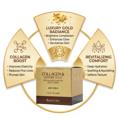 3w Clinic Collagen & Luxury Gold Revitalizing Comfort Cream 24k Gold 100g (Korea)