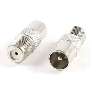 Dish Cable Connector Stilness still TV Jack