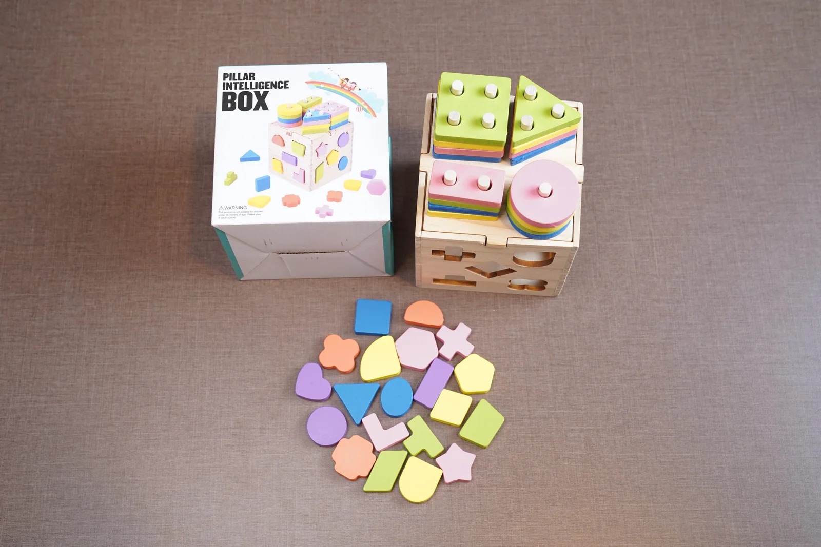 Pillar Intelligence Box