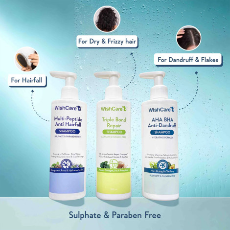 WishCare Multi-Peptide Anti Hairfall Shampoo 250ml (India)