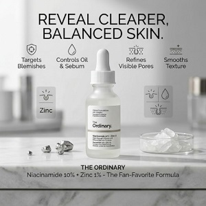 The Ordinary Niacinamide 10% Zinc 1% 30ml (Canada)